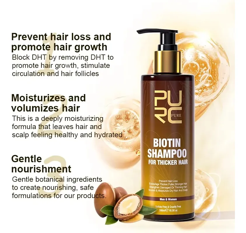 Purc Biotin Repair Trio