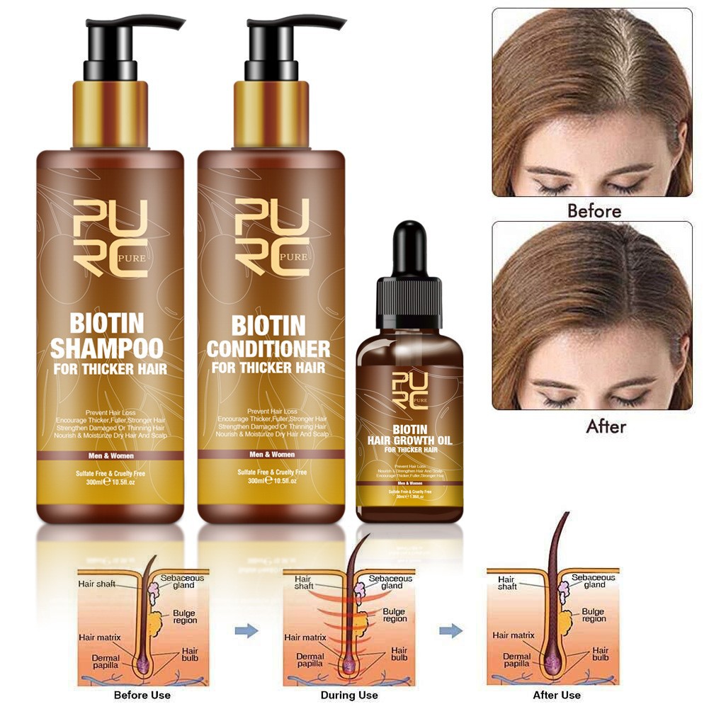 Purc Biotin Repair Trio